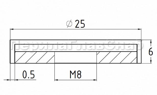 Гайка М8 глухая, полированная, (AISI 304) k080 2