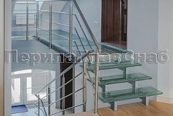 Стеклянные полы в Новосибирске. Готовые проекты ПерилаГлавСнаб - фото 4